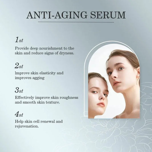 hydrating anti-wrinkle skincare set